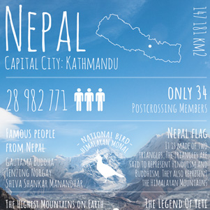 Greetings from... Nepal