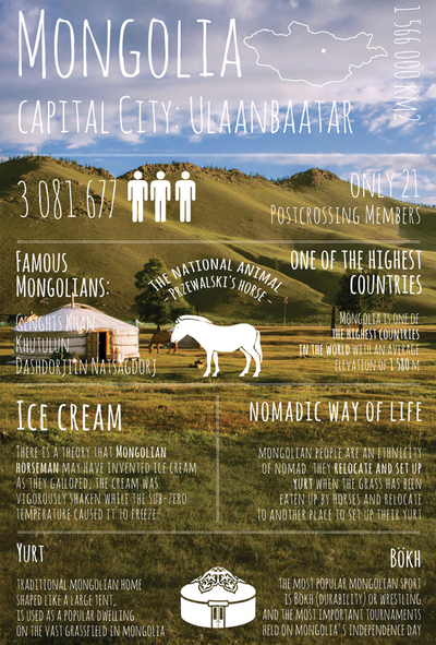 Greetings from... Mongolia